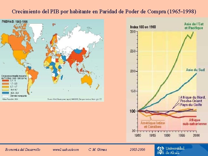 Crecimiento del PIB por habitante en Paridad de Poder de Compra (1965 -1998) Economía