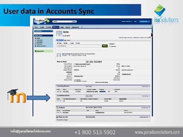 User data in Accounts Sync info@paradisosolutions. com +1 800 513 5902 