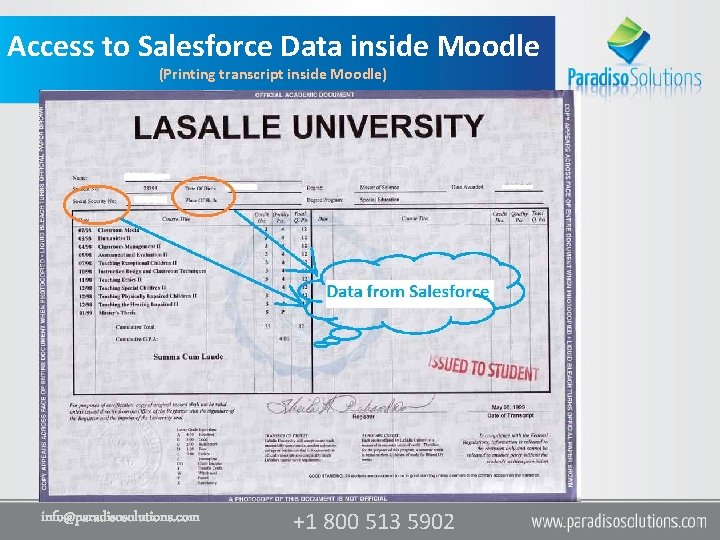 Access to Salesforce Data inside Moodle (Printing transcript inside Moodle) info@paradisosolutions. com +1 800