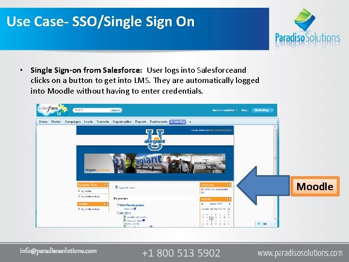 Use Case- SSO/Single Sign On • Single Sign-on from Salesforce: User logs into Salesforceand