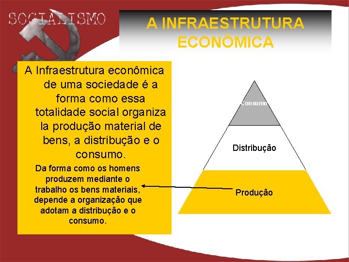 A INFRAESTRUTURA ECONÔMICA A Infraestrutura econômica de uma sociedade é a forma como essa