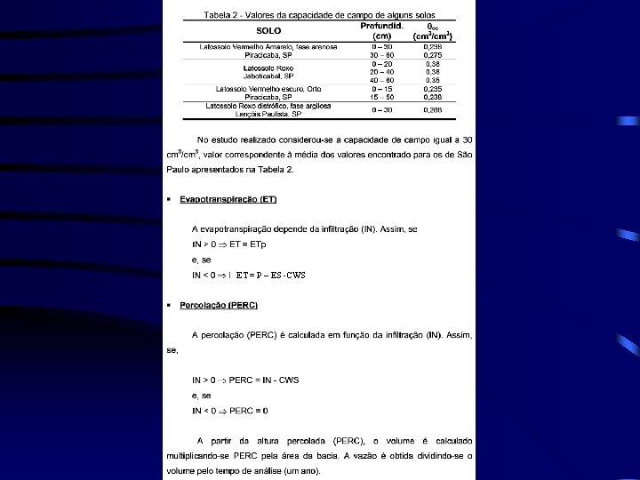 ET = P – ES -CWS ET = P – ES -CWS
