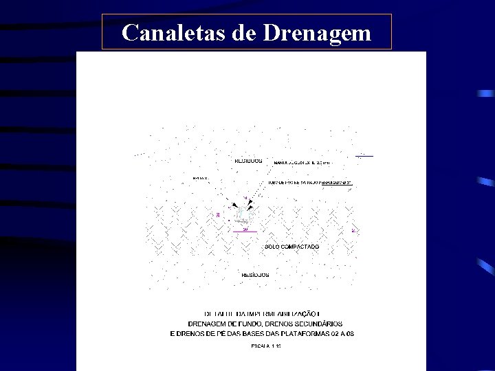 Canaletas de Drenagem Canaletas de Drenagem