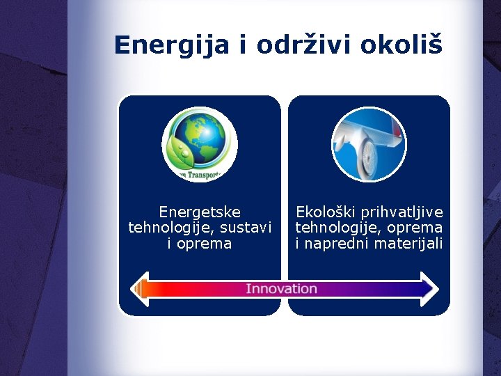 Energija i održivi okoliš Energetske tehnologije, sustavi i oprema Ekološki prihvatljive tehnologije, oprema i