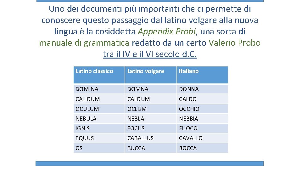 Uno dei documenti più importanti che ci permette di conoscere questo passaggio dal latino