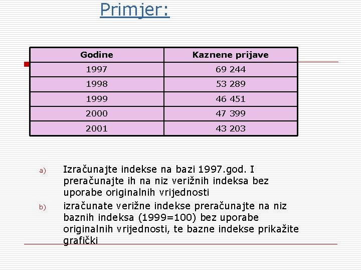 Primjer: a) b) Godine Kaznene prijave 1997 69 244 1998 53 289 1999 46