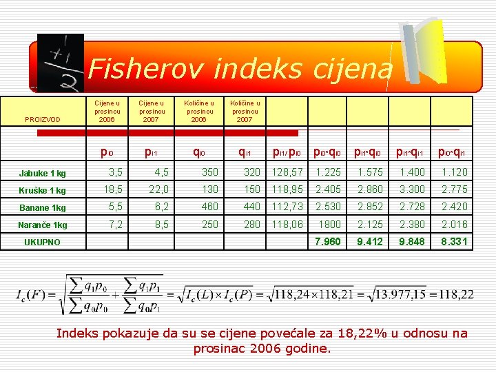 Fisherov indeks cijena PROIZVOD Cijene u prosincu 2006 Cijene u prosincu 2007 Količine u