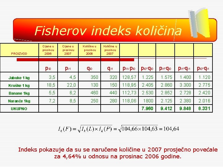 Fisherov indeks količina PROIZVOD Cijene u prosincu 2006 Cijene u prosincu 2007 Količine u