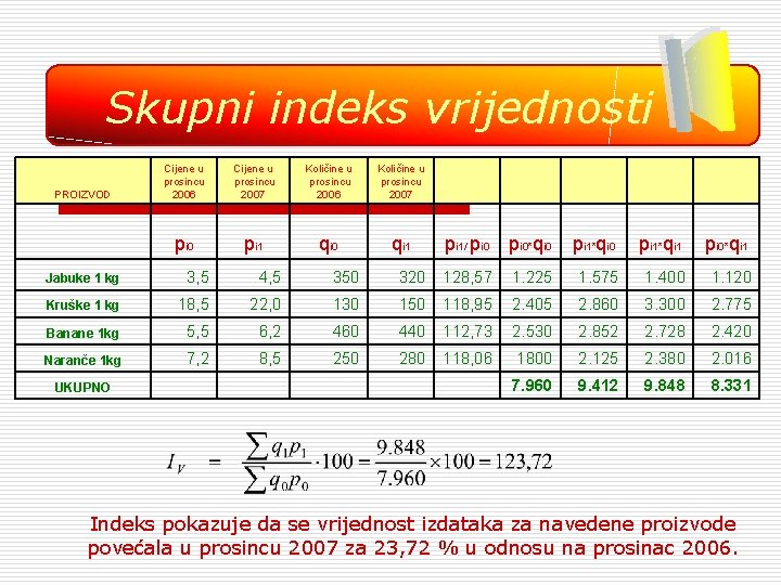 Skupni indeks vrijednosti PROIZVOD Cijene u prosincu 2006 Cijene u prosincu 2007 Količine u