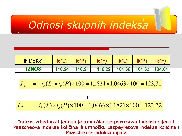 Odnosi skupnih indeksa INDEKSI Ic(L) Ic(P) Ic(F) IZNOS 118, 24 118, 21 118, 22