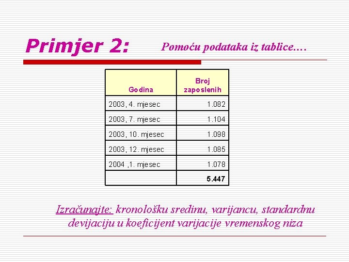 Primjer 2: Pomoću podataka iz tablice…. Godina Broj zaposlenih 2003, 4. mjesec 1. 082