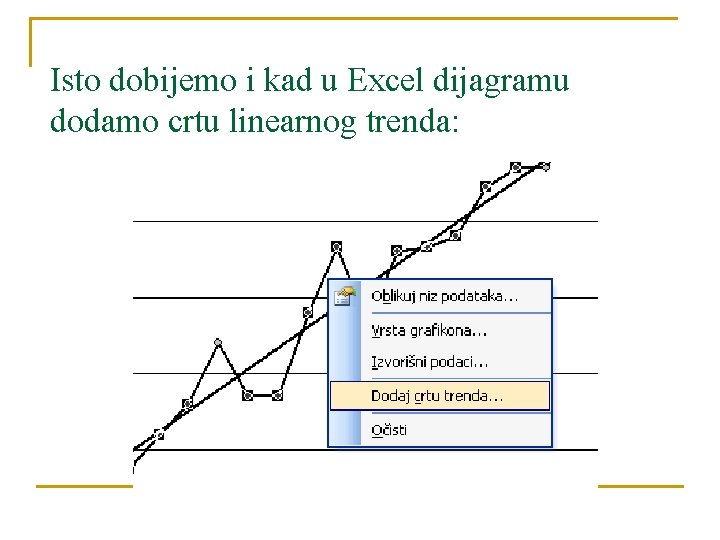 Isto dobijemo i kad u Excel dijagramu dodamo crtu linearnog trenda: 