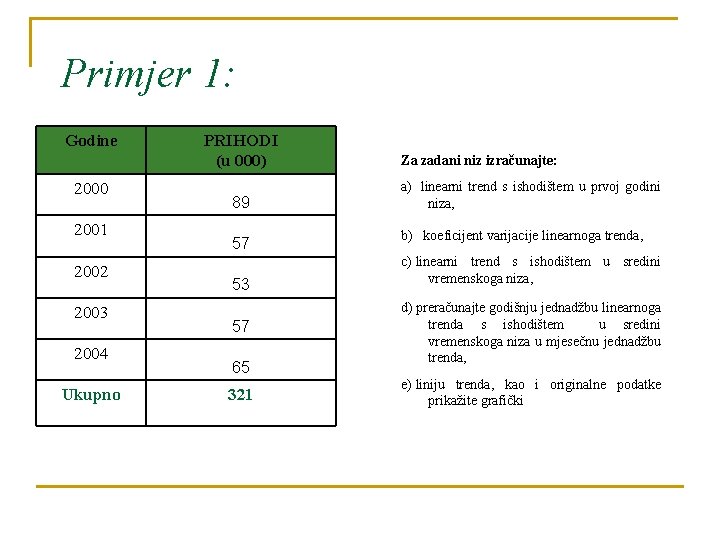 Primjer 1: Godine 2000 2001 2002 2003 2004 Ukupno PRIHODI (u 000) 89 57