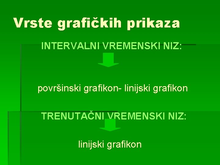 Vrste grafičkih prikaza INTERVALNI VREMENSKI NIZ: površinski grafikon- linijski grafikon TRENUTAČNI VREMENSKI NIZ: linijski