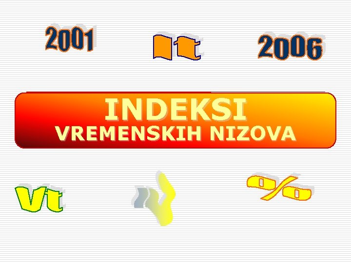 INDEKSI VREMENSKIH NIZOVA 