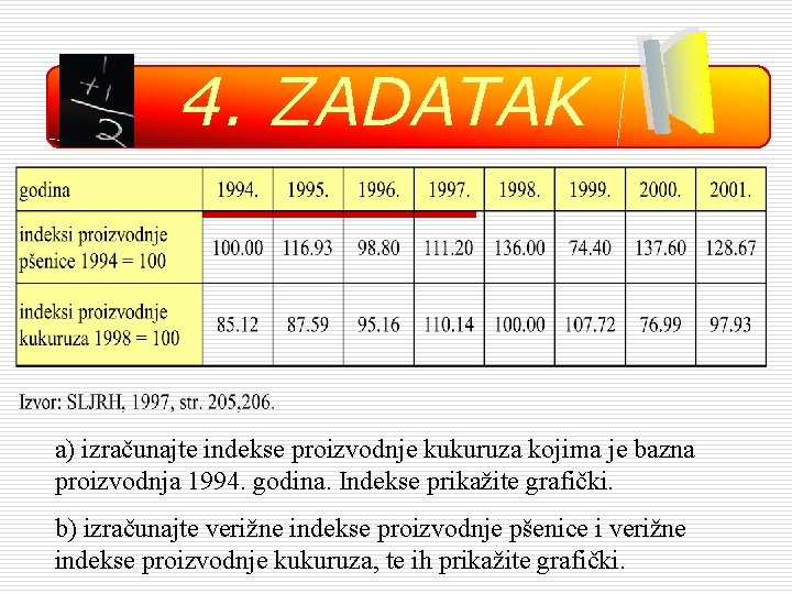 4. ZADATAK a) izračunajte indekse proizvodnje kukuruza kojima je bazna proizvodnja 1994. godina. Indekse