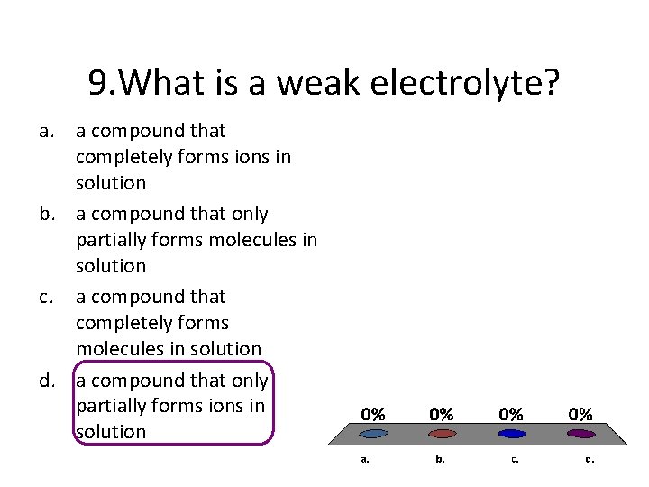 9. What is a weak electrolyte? a. a compound that completely forms ions in 9. What is a weak electrolyte? a. a compound that completely forms ions in
