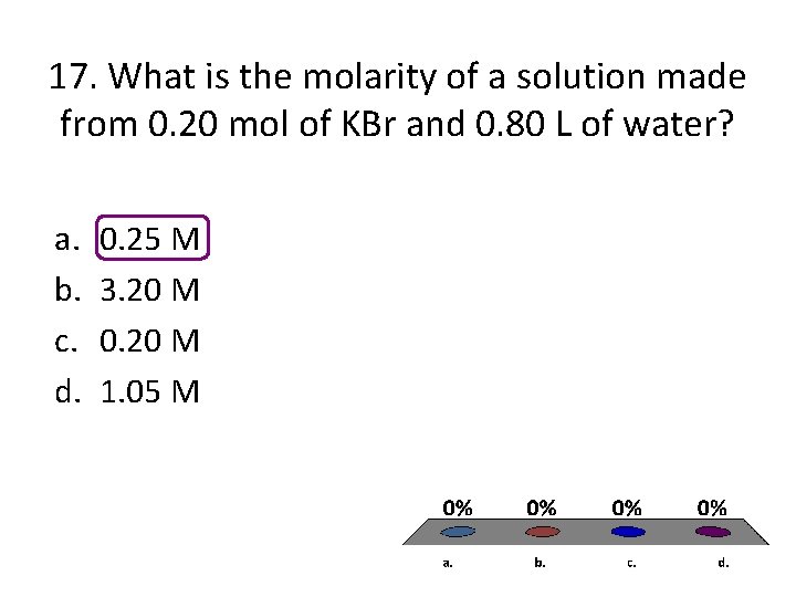 17. What is the molarity of a solution made from 0. 20 mol of 17. What is the molarity of a solution made from 0. 20 mol of