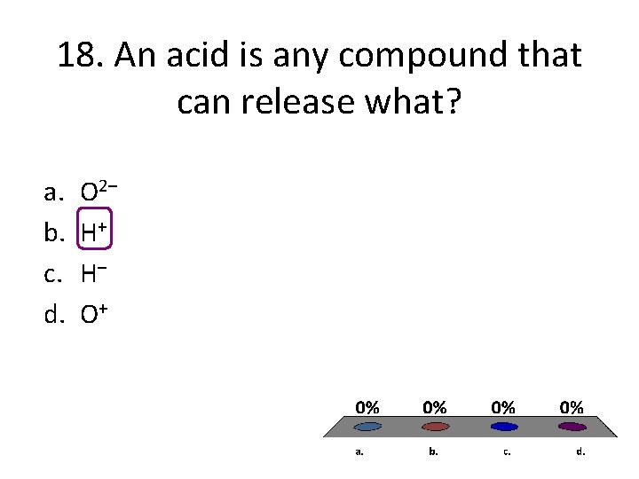 18. An acid is any compound that can release what? a. b. c. d. 18. An acid is any compound that can release what? a. b. c. d.