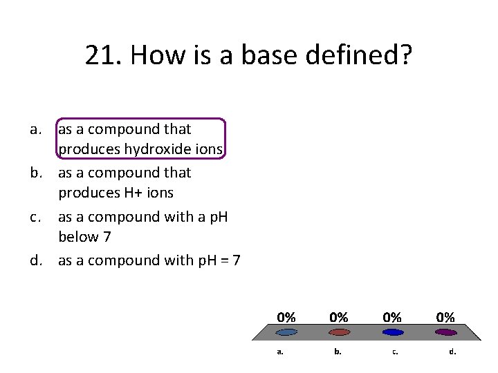 21. How is a base defined? a. as a compound that produces hydroxide ions 21. How is a base defined? a. as a compound that produces hydroxide ions