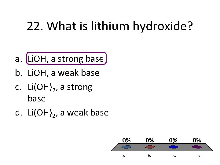 22. What is lithium hydroxide? a. Li. OH, a strong base b. Li. OH, 22. What is lithium hydroxide? a. Li. OH, a strong base b. Li. OH,