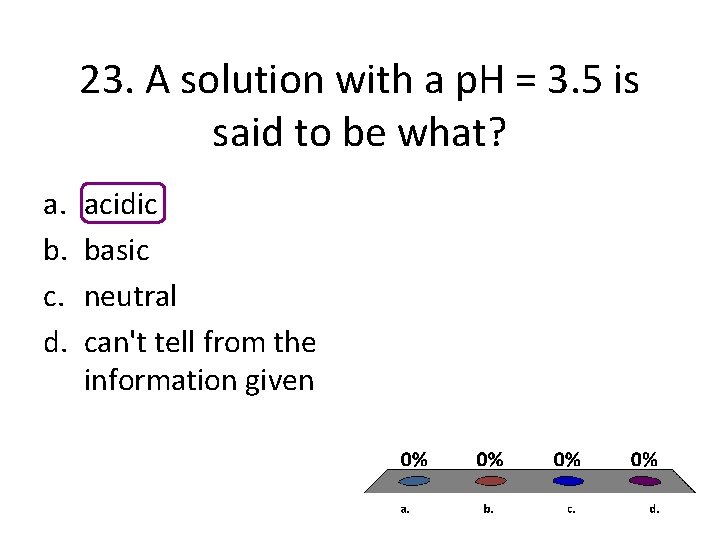 23. A solution with a p. H = 3. 5 is said to be 23. A solution with a p. H = 3. 5 is said to be