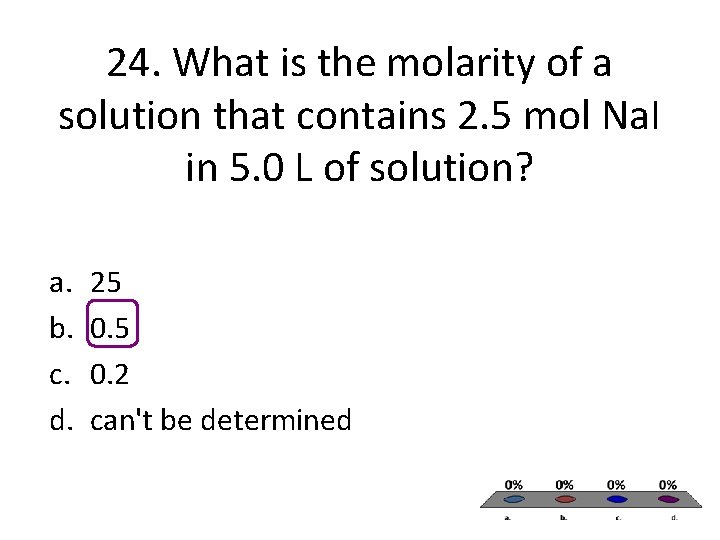 24. What is the molarity of a solution that contains 2. 5 mol Na. 24. What is the molarity of a solution that contains 2. 5 mol Na.