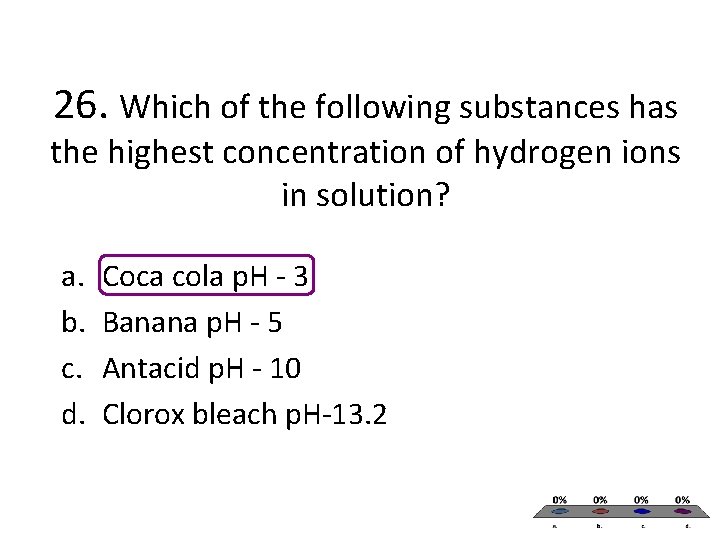 26. Which of the following substances has the highest concentration of hydrogen ions in 26. Which of the following substances has the highest concentration of hydrogen ions in
