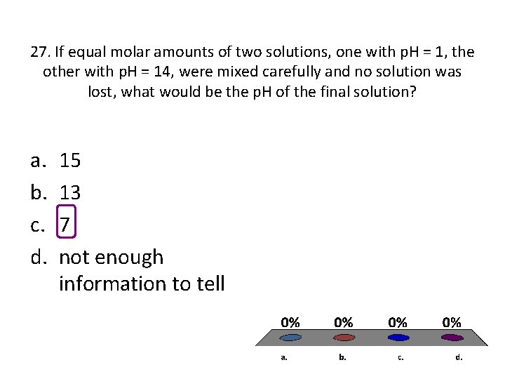 27. If equal molar amounts of two solutions, one with p. H = 1, 27. If equal molar amounts of two solutions, one with p. H = 1,