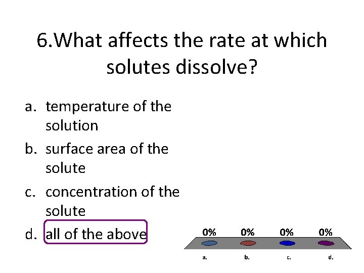 6. What affects the rate at which solutes dissolve? a. temperature of the solution 6. What affects the rate at which solutes dissolve? a. temperature of the solution