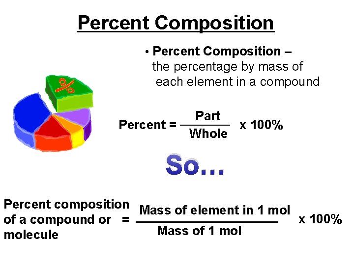 Percent Composition • Percent Composition – the percentage by mass of each element in