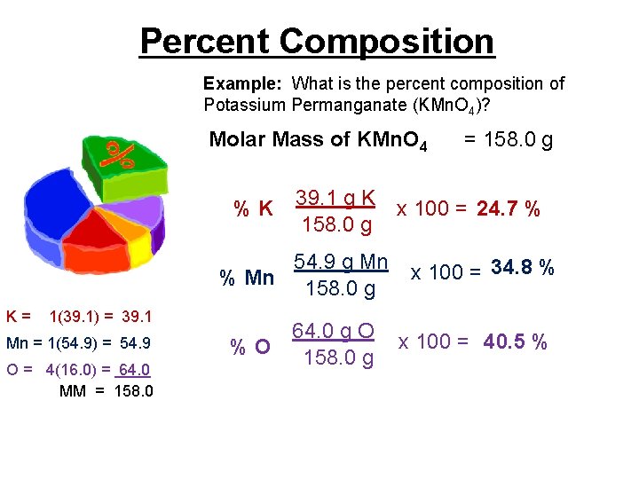 Percent Composition Example: What is the percent composition of Potassium Permanganate (KMn. O 4)?