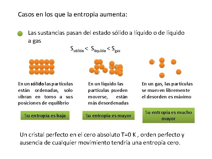 Casos en los que la entropía aumenta: Las sustancias pasan del estado sólido a