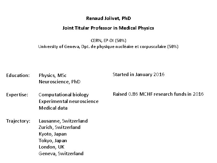 Renaud Jolivet, Ph. D Joint Titular Professor in Medical Physics CERN, EP-DI (50%) University