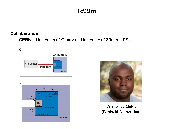Tc 99 m Collaboration: CERN – University of Geneva – University of Zürich –