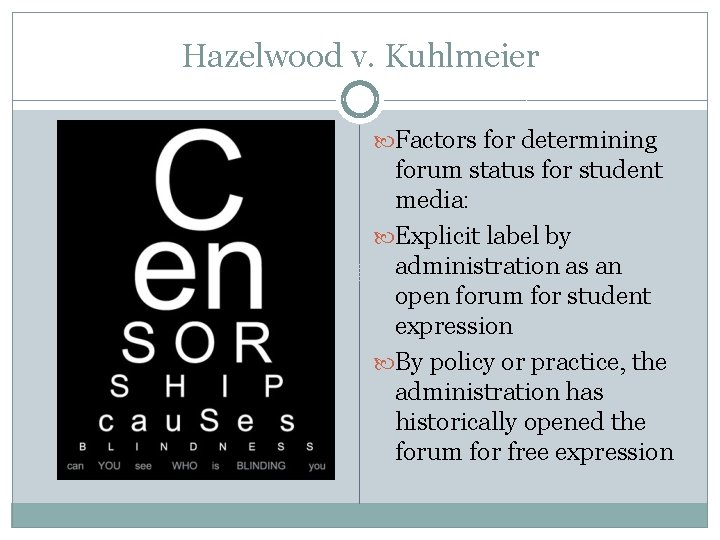 Hazelwood v. Kuhlmeier Factors for determining forum status for student media: Explicit label by