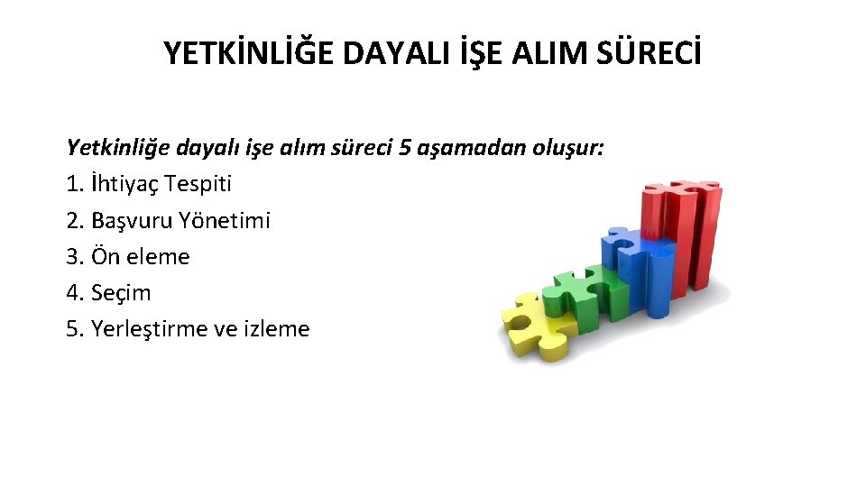 YETKİNLİĞE DAYALI İŞE ALIM SÜRECİ Yetkinliğe dayalı işe alım süreci 5 aşamadan oluşur: 1.