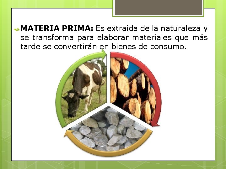 MATERIA PRIMA: Es extraída de la naturaleza y se transforma para elaborar materiales