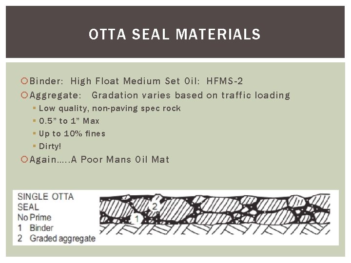 OTTA SEAL MATERIALS Binder: High Float Medium Set Oil: HFMS-2 Aggregate: Gradation varies based OTTA SEAL MATERIALS Binder: High Float Medium Set Oil: HFMS-2 Aggregate: Gradation varies based