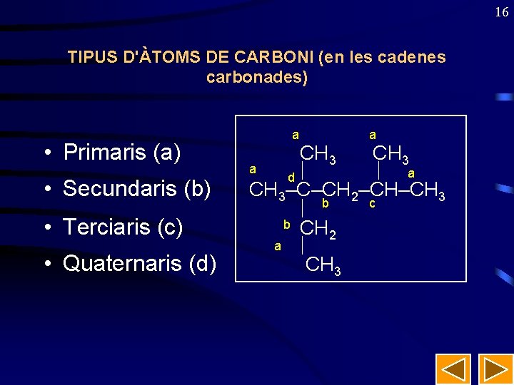 16 TIPUS D'ÀTOMS DE CARBONI (en les cadenes carbonades) • Primaris (a) • Secundaris