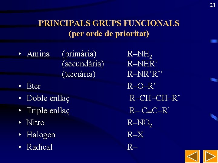 21 PRINCIPALS GRUPS FUNCIONALS (per orde de prioritat) • Amina • • • (primària)