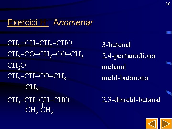 36 Exercici H: Anomenar CH 2=CH–CH 2–CHO CH 3–CO–CH 2–CO–CH 3 CH 2 O