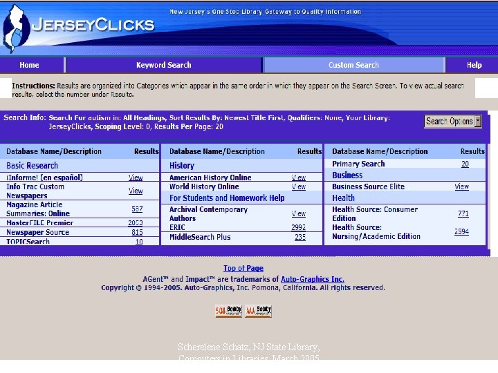 Scherelene Schatz, NJ State Library, Computers in Libraries, March 2005 