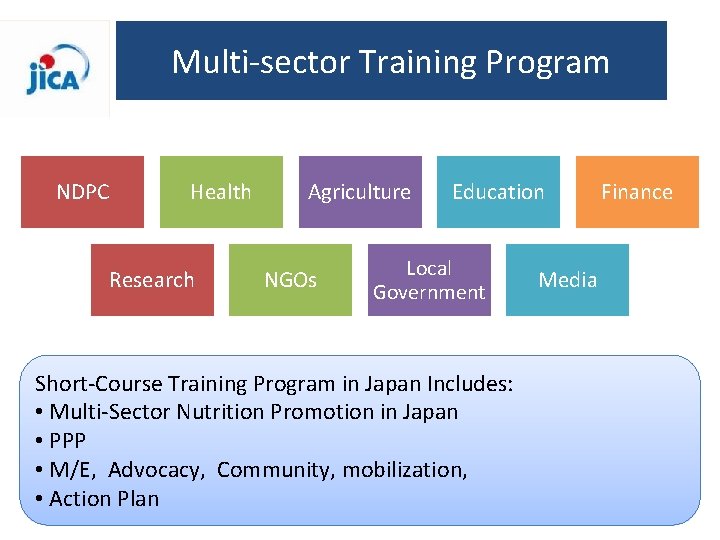 Multi-sector Training Program NDPC Health Research Agriculture NGOs Education Local Government Short-Course Training Program