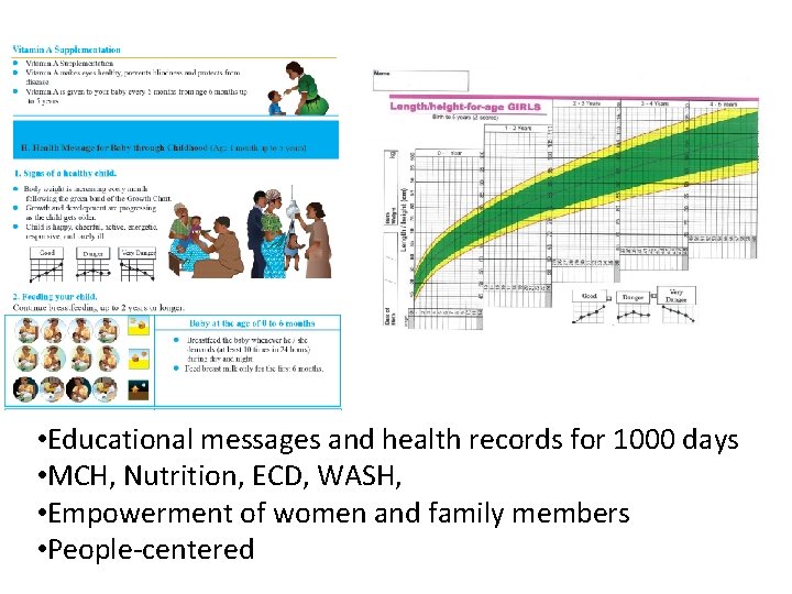  • Educational messages and health records for 1000 days • MCH, Nutrition, ECD,