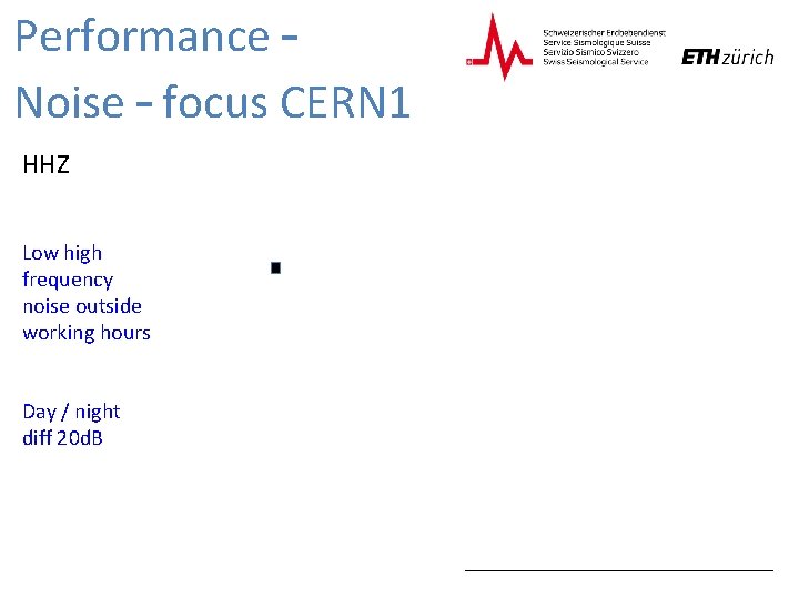 Performance – Noise – focus CERN 1 HHZ Low high frequency noise outside working