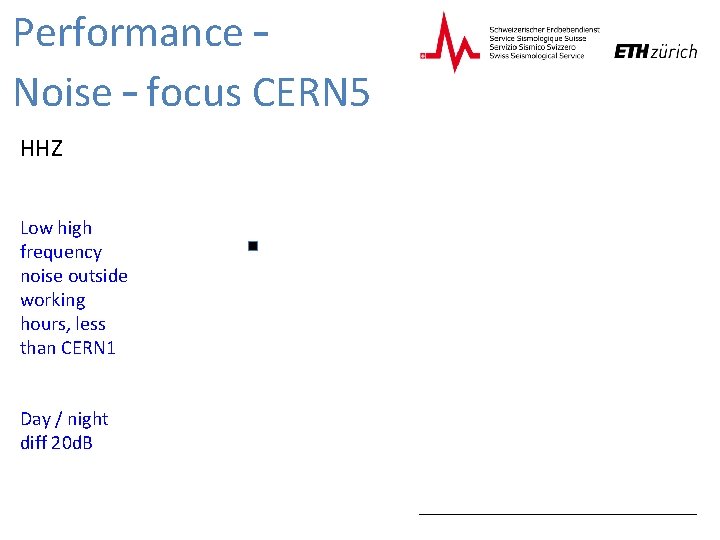 Performance – Noise – focus CERN 5 HHZ Low high frequency noise outside working