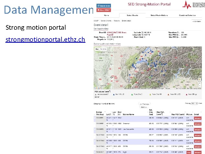 Data Management & Access Strong motion portal strongmotionportal. ethz. ch 