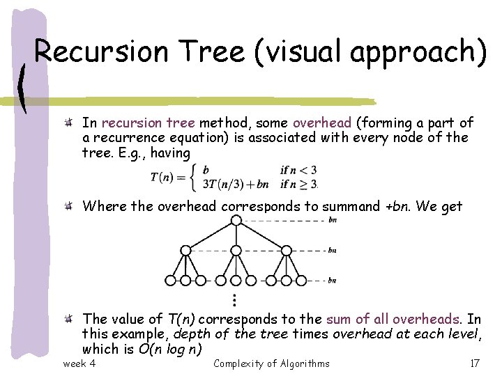 Recursion Tree (visual approach) In recursion tree method, some overhead (forming a part of Recursion Tree (visual approach) In recursion tree method, some overhead (forming a part of
