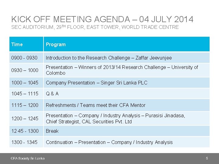 KICK OFF MEETING AGENDA – 04 JULY 2014 SEC AUDITORIUM, 29 TH FLOOR, EAST
